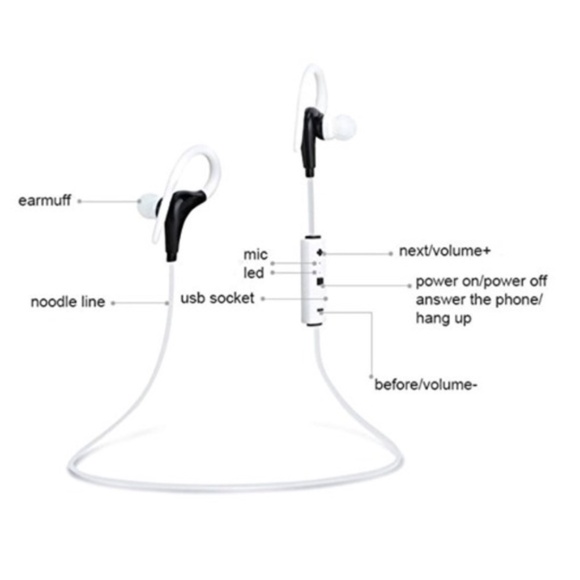 New Bluetooth Sport Wireless Bluetooth Headset - Picture 3 of 9